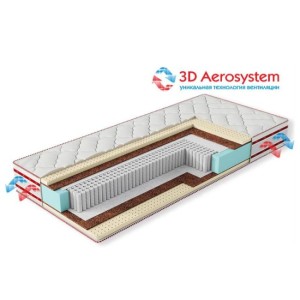 Матрас Relax Шервуд 500 200x160